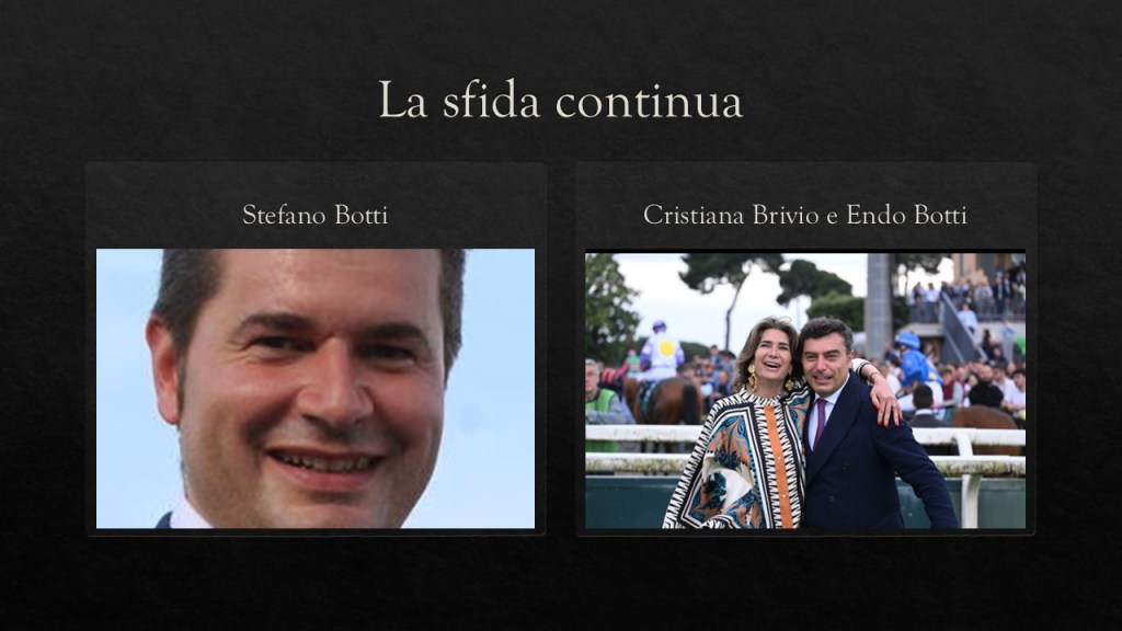 La classifica degli&nbsp;allenatori